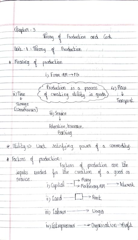           Business economics 
                 Chapter 3
           Hand written notes 
