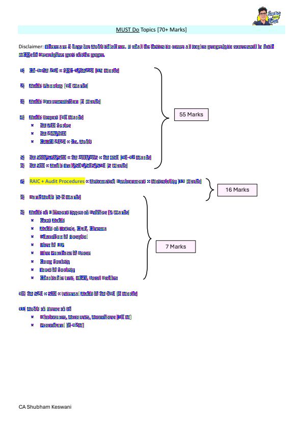 AUDIT MUST DO TOPICS 70+ MARKS 
( MUST REFER BEFORE EXAM) 
MAY 24 