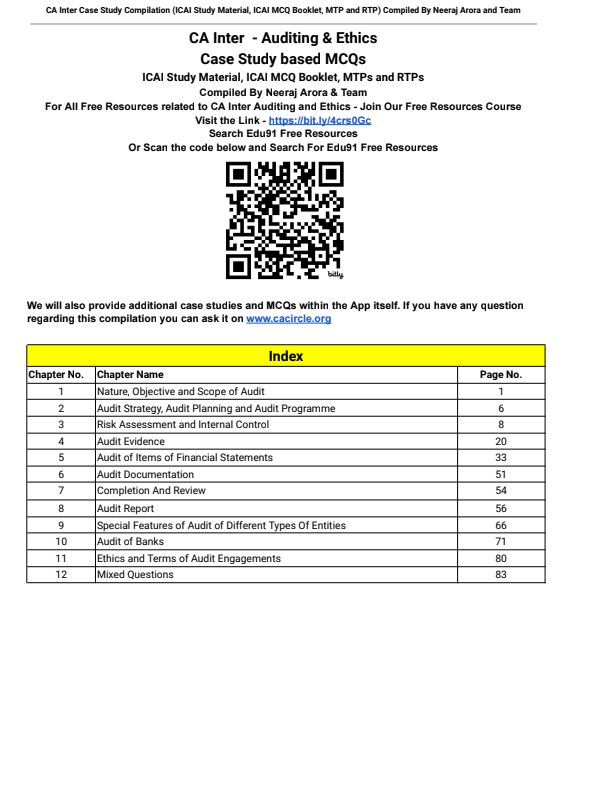 AUDIT CASE BASED MCQS ( MAY 24 ) 