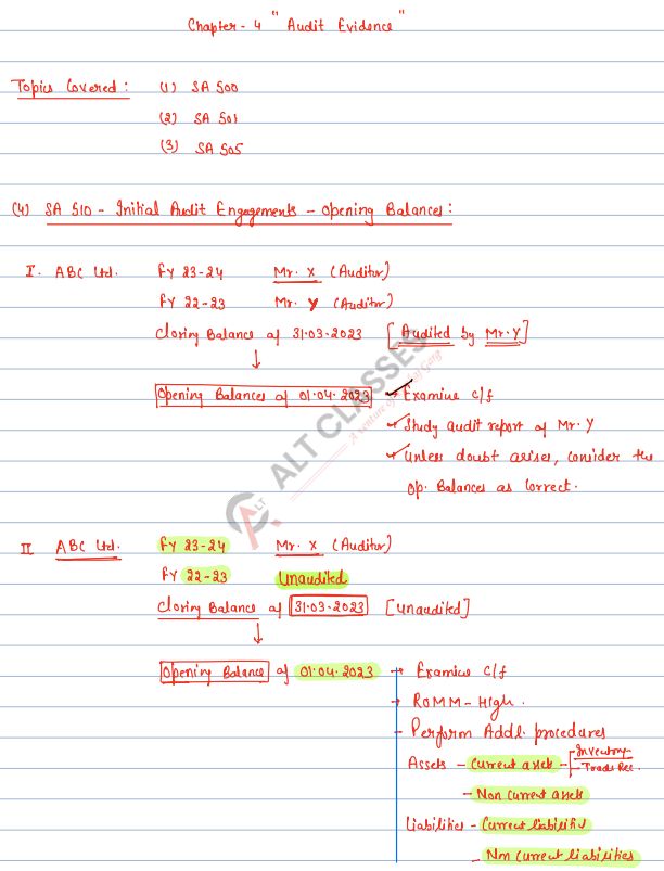 Audit chapter 4 imp topics notes
