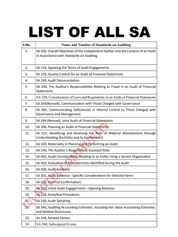 Audit list of all SA