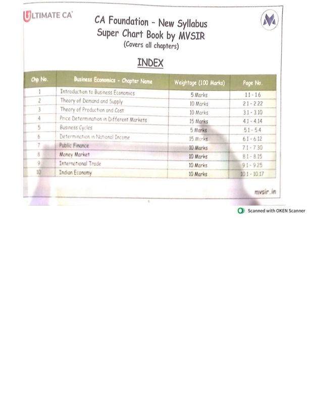 Chart book All Chapter 