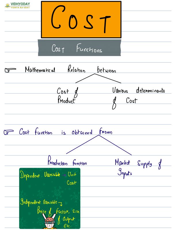 Cost 
