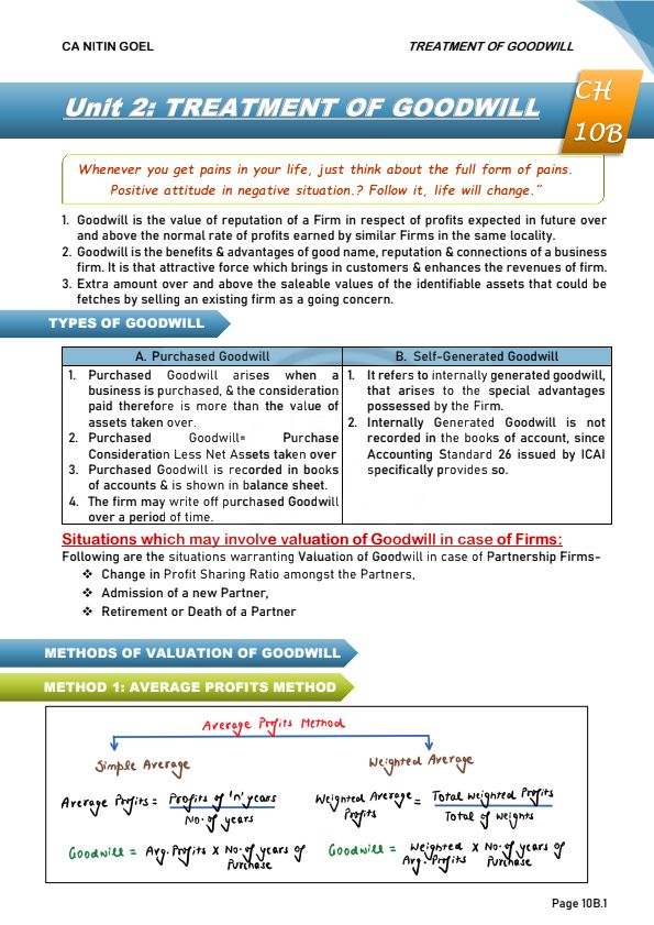 Partnership treatment of goodwill by CA NITIN GOEL 