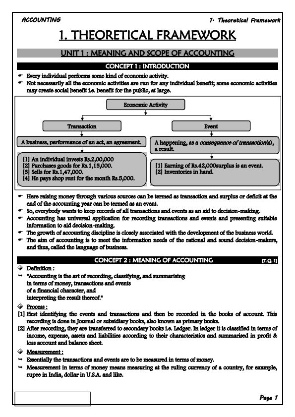 Accountancy - Ch - 1 (Theoretical Framework)
NOTES 