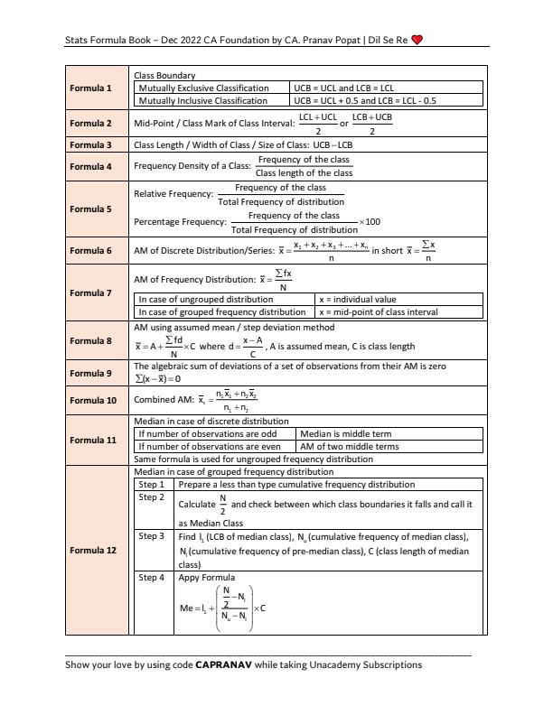 ( Quantitative Aptitude ) STATS Formula Chart 