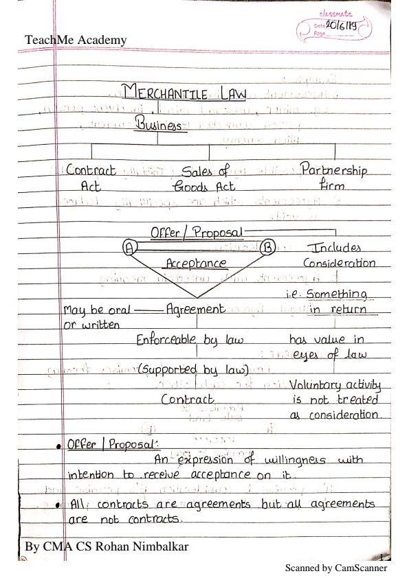 Contract act 
