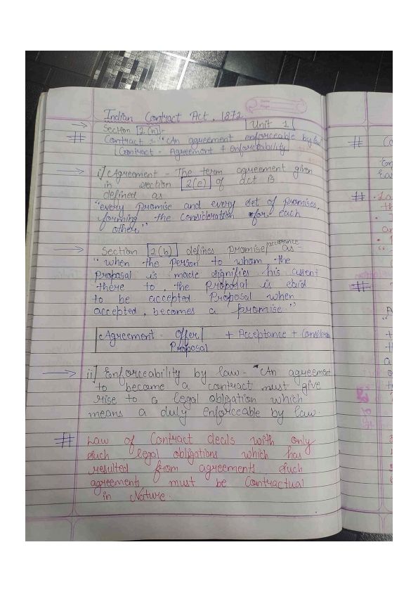 Indian contract act handwritten summary notes 