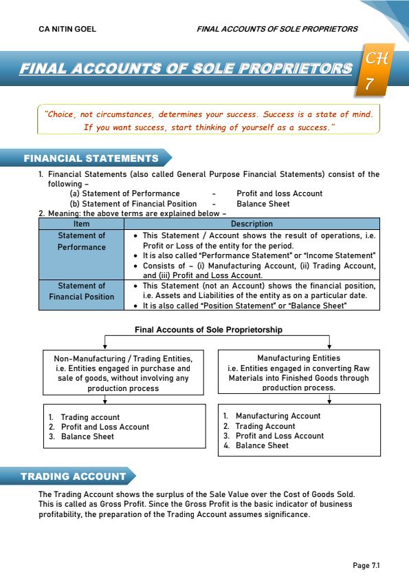 Final account by CA NITIN GOEL 