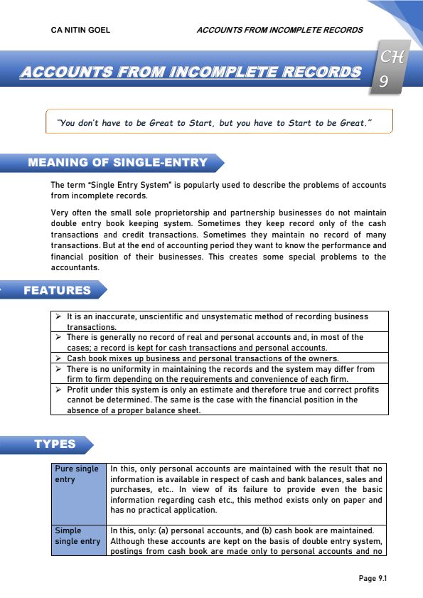 Accounting for incomplete record by CA NITIN GOEL 
