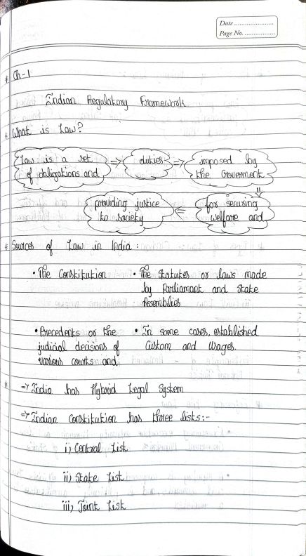            Indian regulatory framework 
              Hand written notes 
If you want ca wallah lectures join this telegram https://t.me/+7hWvEbNsz1Q3MzZl