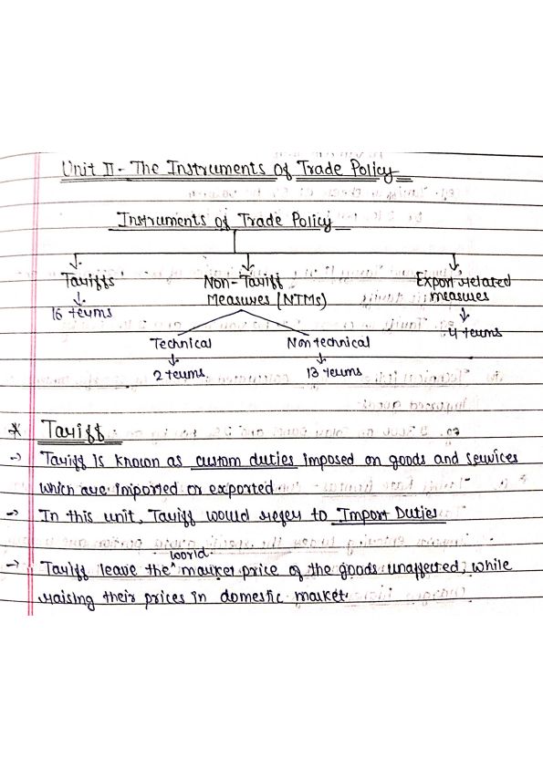 Notes of International Trade[Unit 2] : )