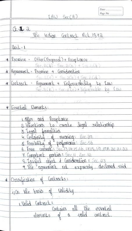               Indian Contract Act 
                        Unit 1
              Hand written notes 
If you want ca wallah lectures join this telegram https://t.me/+7hWvEbNsz1Q3MzZl