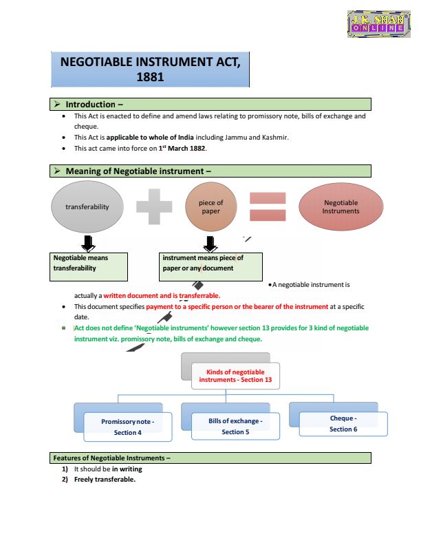 Negotiable instrument act colour full notes...