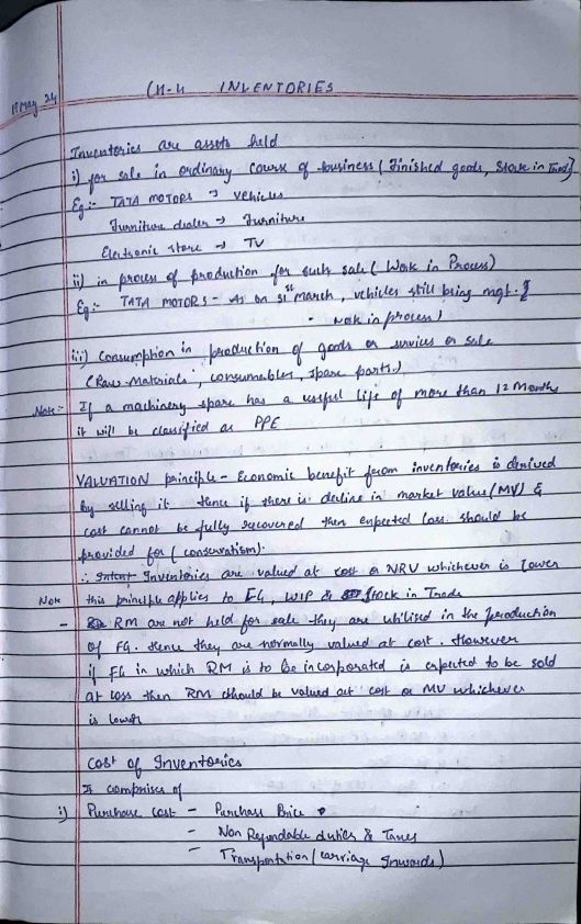 Inventory handwritten notes for ca foundation 