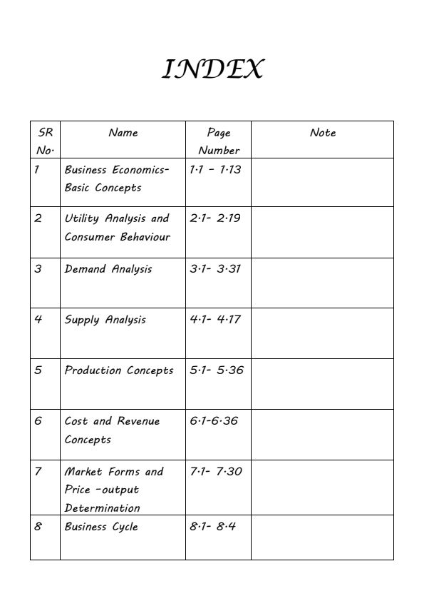 All Important mcqs of Economics
Chapter 1 to 5 
