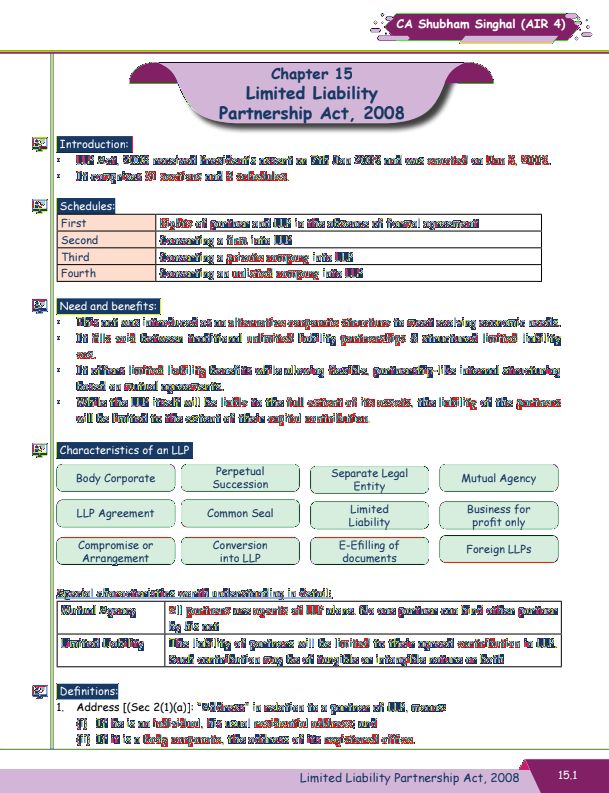 Download LLP ACT 2008 NOTES BY SHUBHAM SINGHAL SIR - Handwritten ...