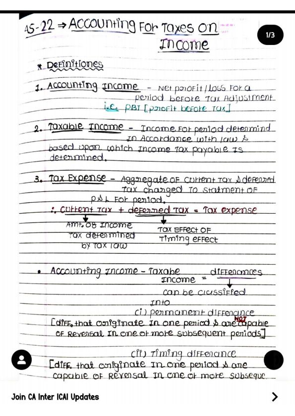 Accounting for taxes on income
