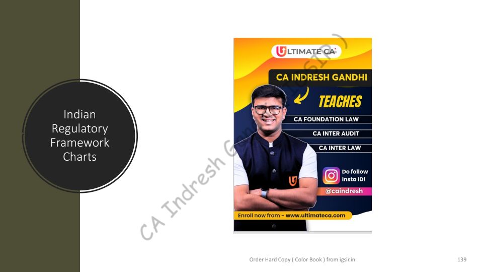 Igsir chart book of law chapter 1 Indian regulatory framework 