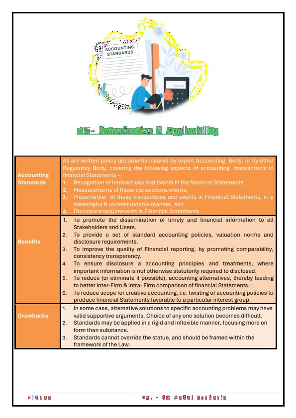 Short Notes on Accounting Standards
As-1 to As-29 