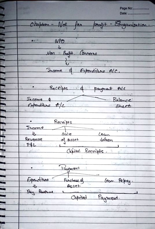 NPO Notes (All Adjustments)