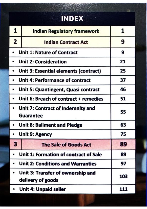 Ca foundation law , all chapter ransho revision notes
