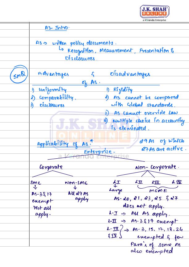 AS REVISION NOTES [THEORY NOTES ]