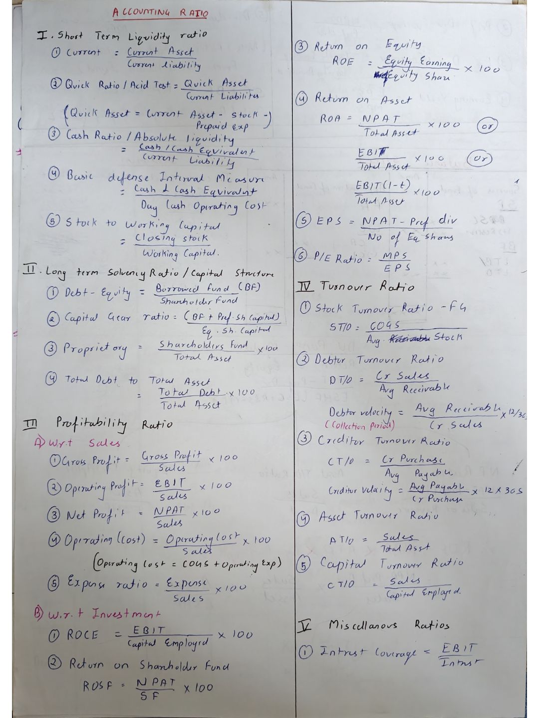 Whole fm summary notes ca inter jan25 8 page 