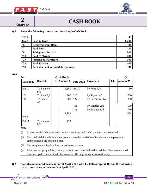 Cash book amazing Question bank