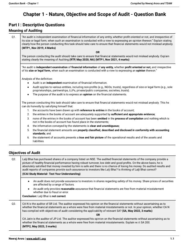 NEERAJ ARORA AUDIT QUESTION BANK