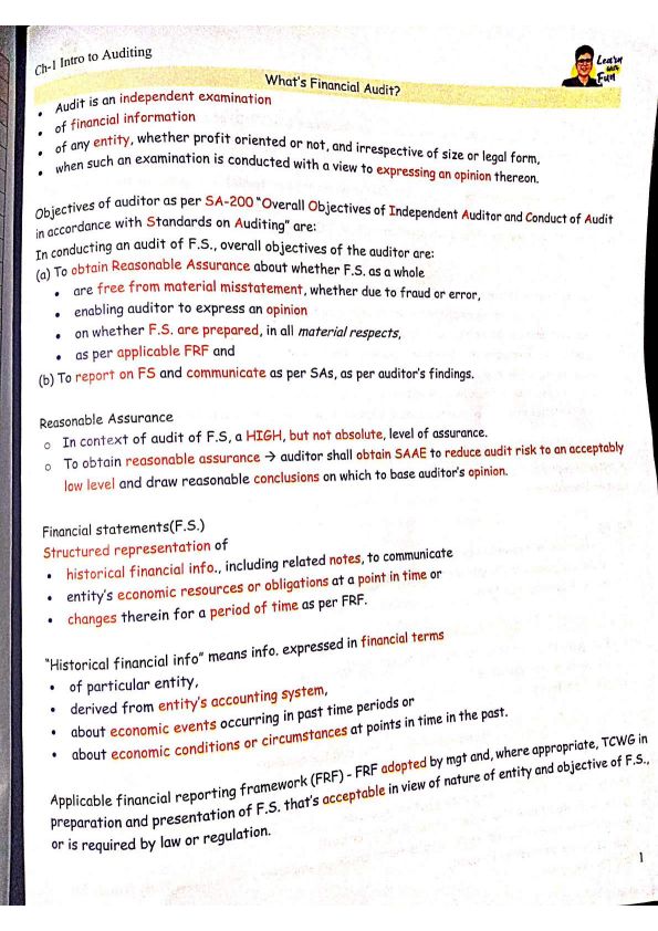 SHUBHAM KESWANI SIR AUDIT MAIN BOOK 