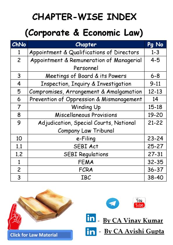 Law ICAI Chapter Wise-Initial Wording(A-Z) Index  For IBS 