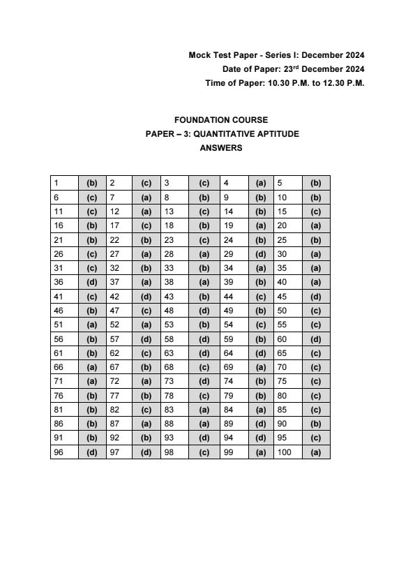 MTP January 2025 quantitative aptitude answer key 