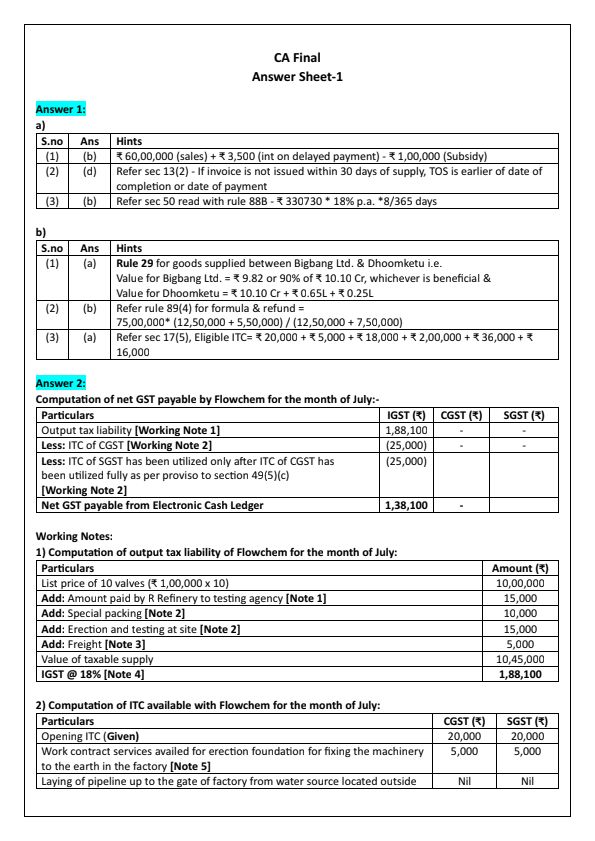 Test Paper 1 Answers For Better Understanding By CA Vishal Bhattad