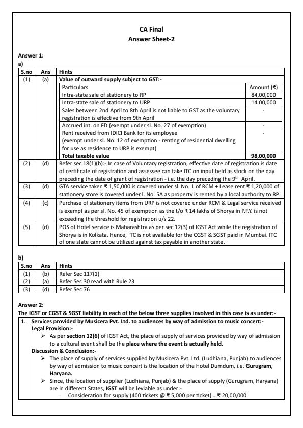 Test Paper 2 Answers For Better Understanding By CA Vishal Bhattad