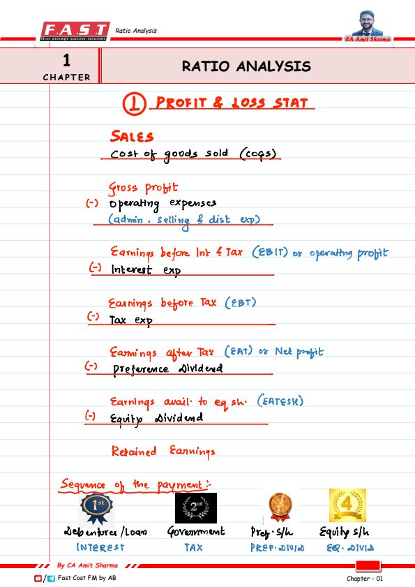 FM Formula book