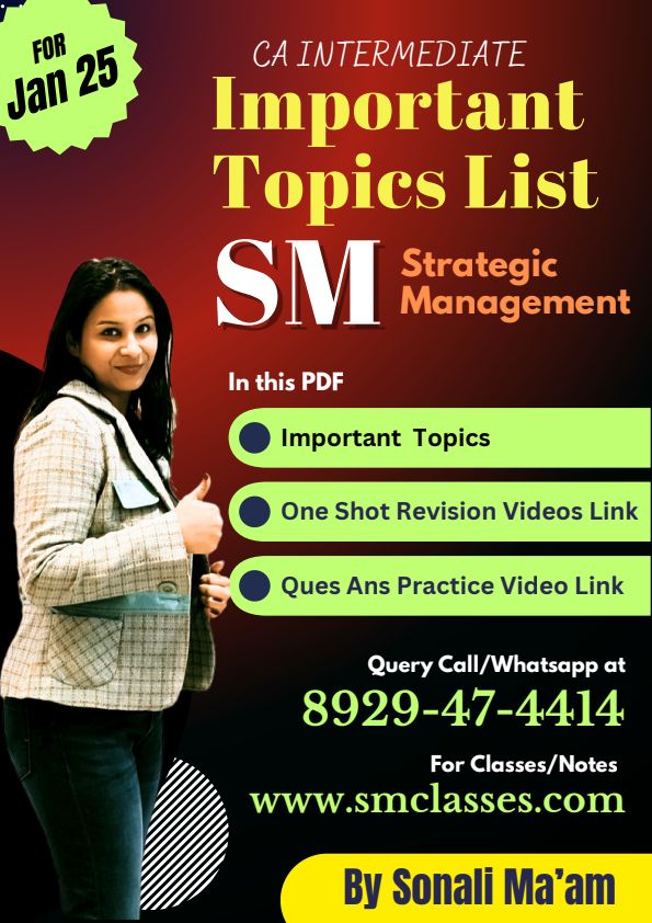 SM IMP Questions Topics 
By Sonali Maam 