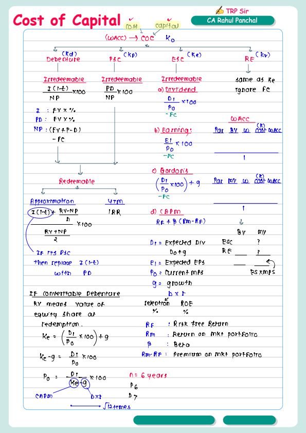 TRP sir cost of capital notes
