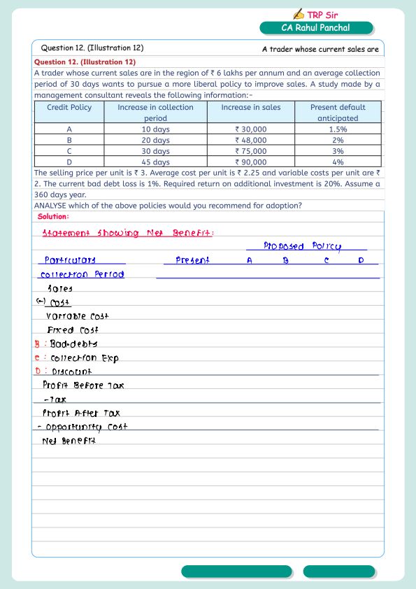 TRP sir working capital notes
