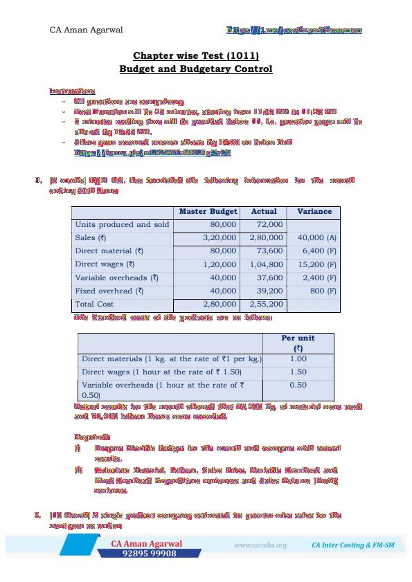 Budget Chp Test 

Costing Test 