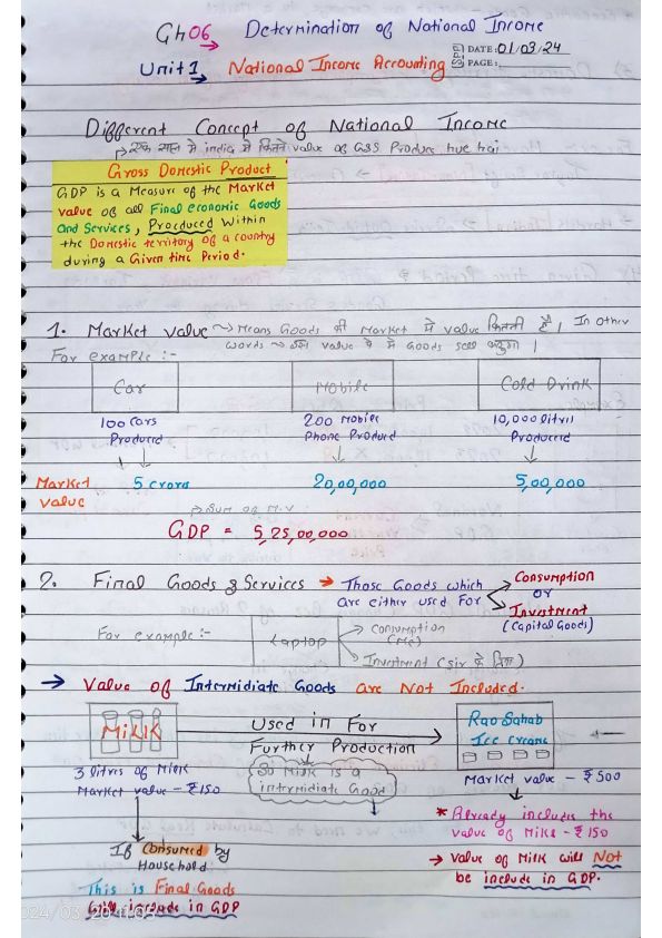  Eco ch 6 handwritten notes 