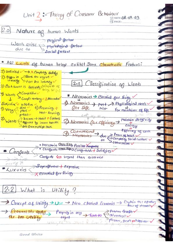 Eco ch 2 supply & consumer behaviour 