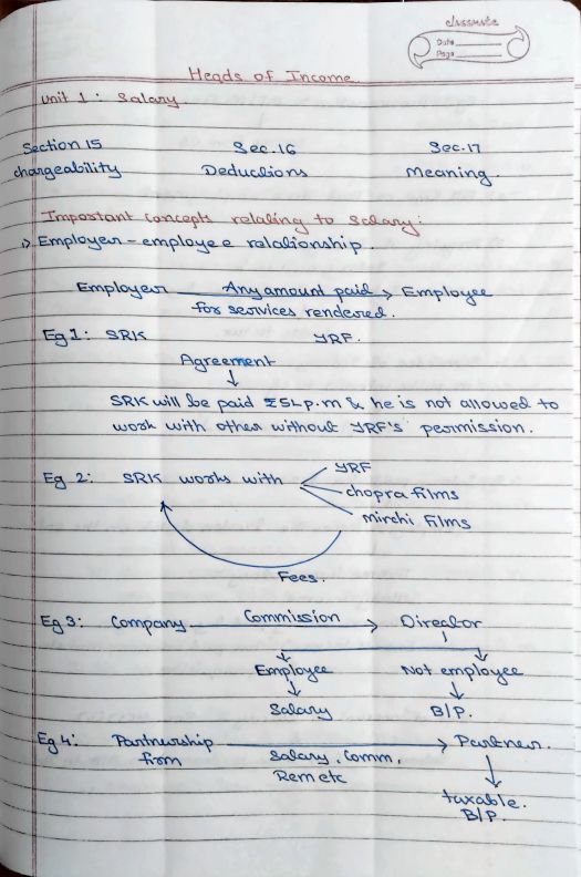 Taxation : Income from Salary
Handwritten Notes
MAY 2025 !!!!!!!