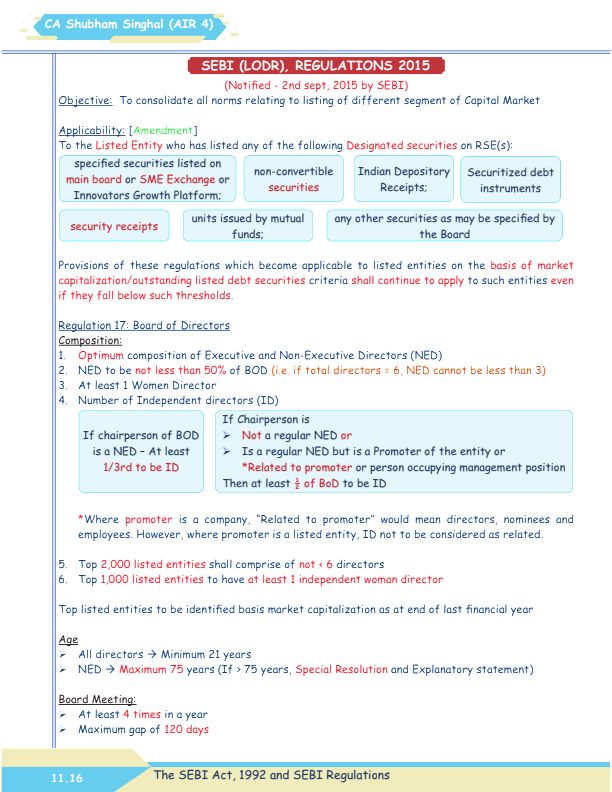 SEBI Regulations 2015, CA Final SPOM Set A- by CA Shubham Singhal 