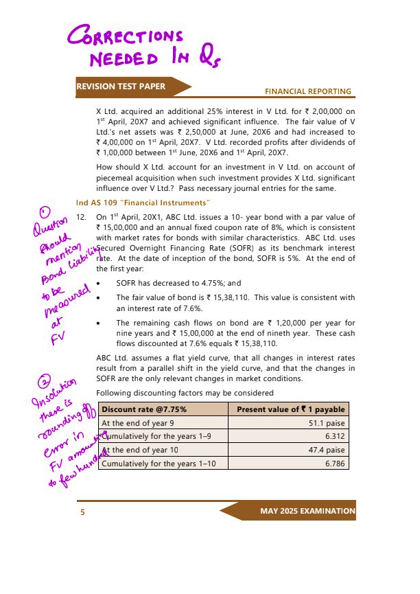 May 25 RTP Errors By F.A.S.T 