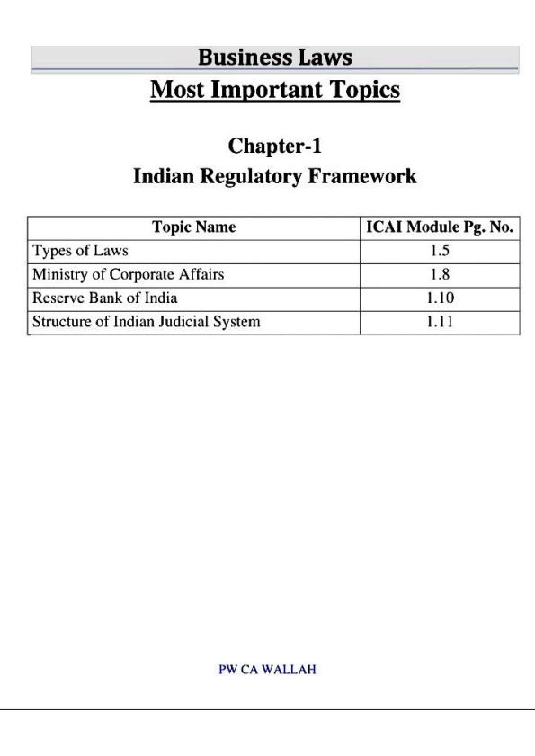 Most imp qus in law all chapters 
