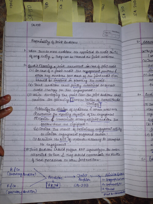 Download Ca audit notes Ch-8 ( AUDIT REPORT) SA 299 By Rishabh Jain ...