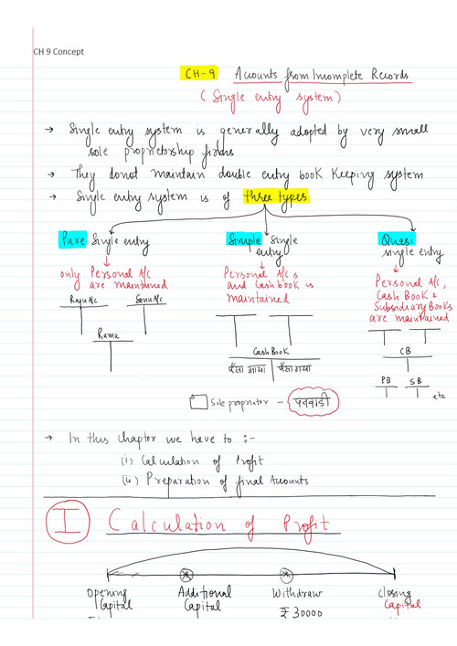 Download Notes of accounts ch 9 (accounts from incomplete record ...