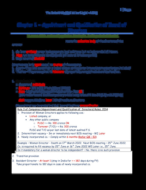 Ca Subham singhal spom( Set A )notes