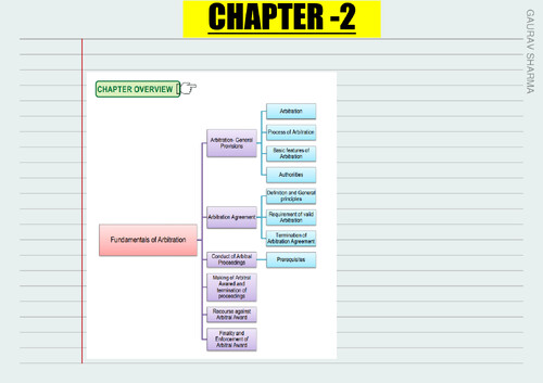 Set C arbitration and conciliation act 